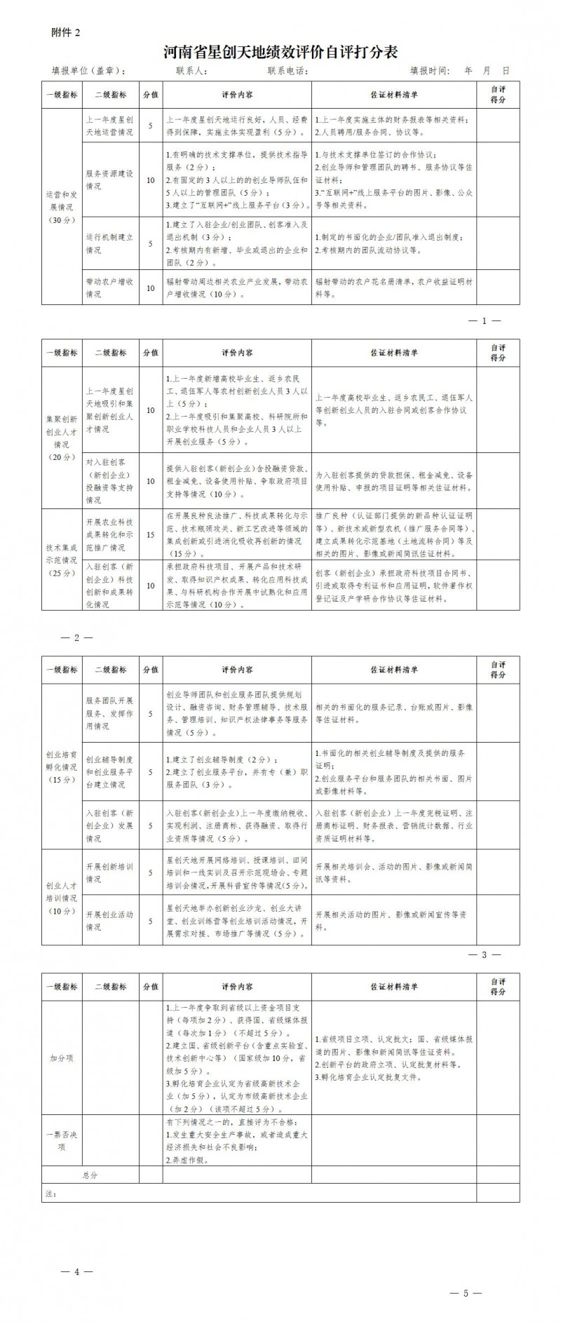 2. 河南省星創天地績效評價自評打分表_01